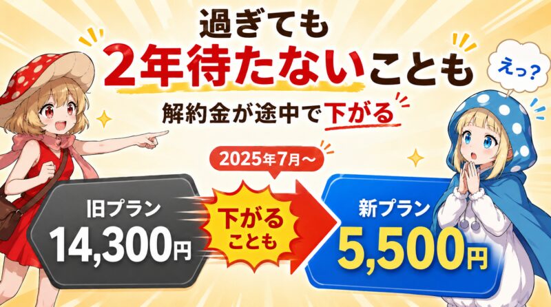 過ぎても２年待たないことも