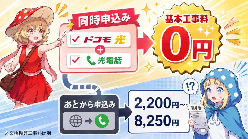 ドコモ光と同時に申し込めば光電話の基本工事料はかからない