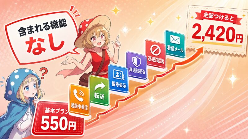 オプションを全部付けると2,420円