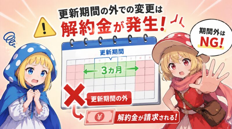更新期間の外でプラン変更すると旧プランの解約金が請求される