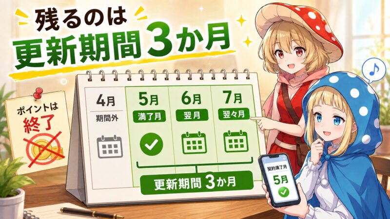 残るのは更新期間の3ヵ月