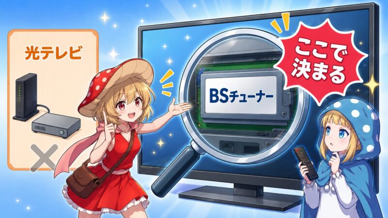 NHKと受信契約を結ぶ義務が生じるかはテレビ本体のBSチューナーで決まることを示す図