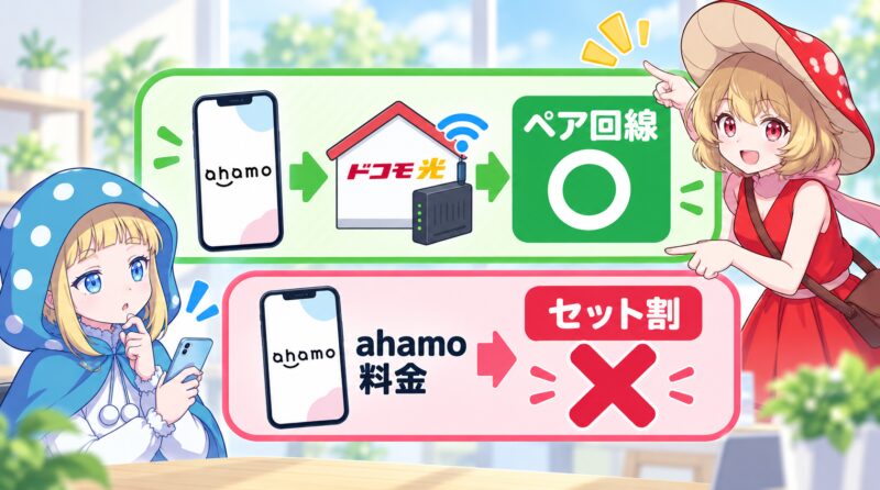 ahamoはペア回線にはできるけどセット割は対象外