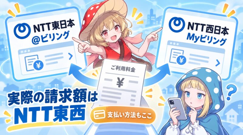 実際の請求額はNTT東西で確認