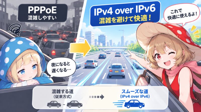 混雑を避けたいならIPv4 over IPv6