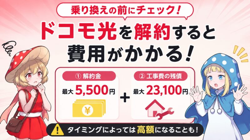 ドコモ光解約費用に注意！