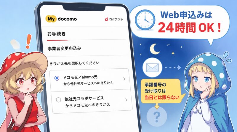 My docomo手続きと受付時間案内