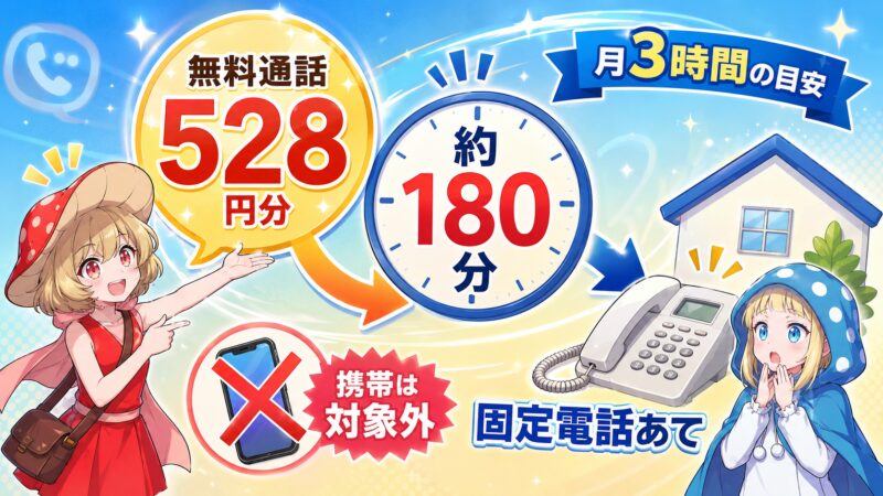 無料通話と固定電話の目安