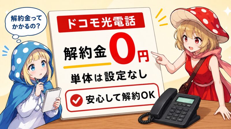ドコモ光電話の解約金は0円