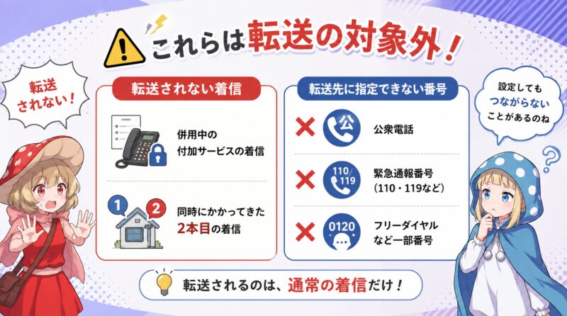 転送されない着信と転送先に指定できない番号がある