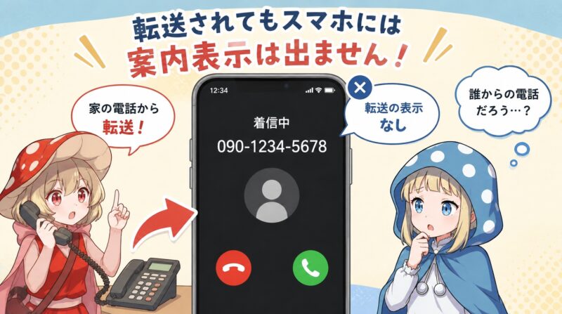 転送された電話にはスマホ側で転送だと分かる合図がない