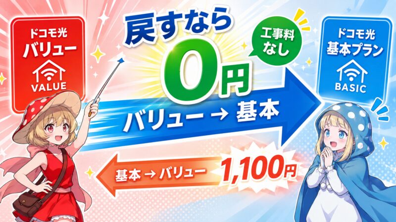 バリューから基本プランへ戻すときは工事料がかからない
