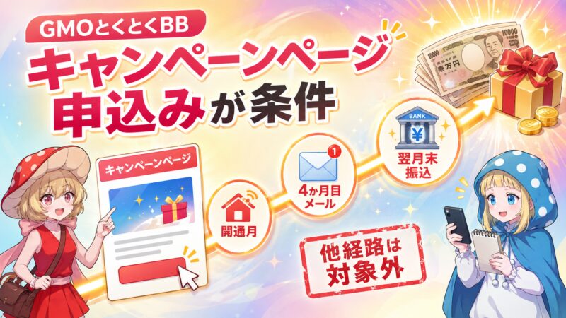 GMOとくとくBBのキャッシュバックはキャンペーンページからの申込みが条件