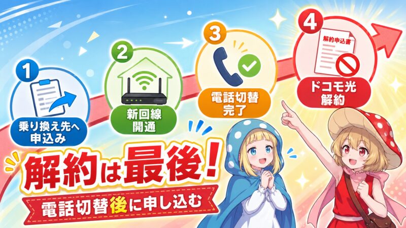 解約は最後!乗り換え4ステップ