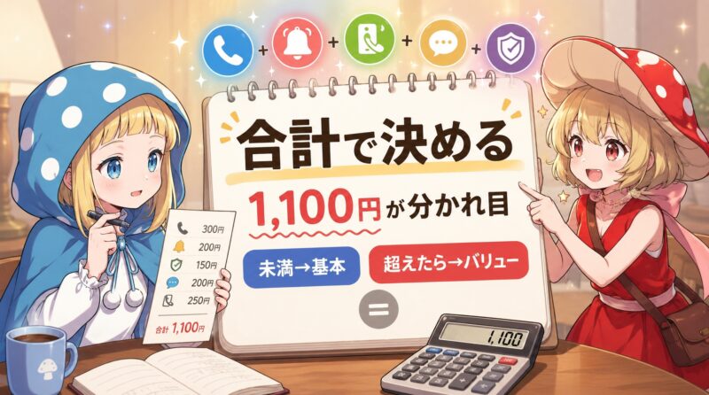 合計で決める、1,100円の分かれ目