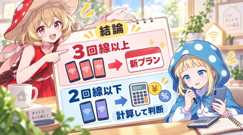 まとめ：3回線以上なら新プラン