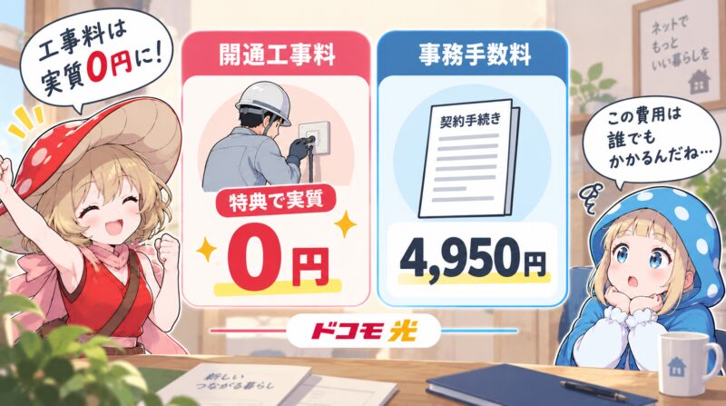 工事費と事務手数料に関するキャンペーン