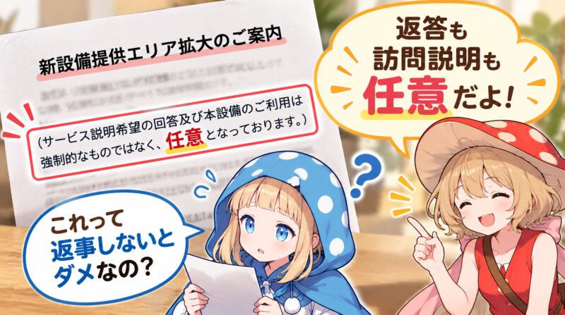 返答も訪問説明を受けるかどうかも任意