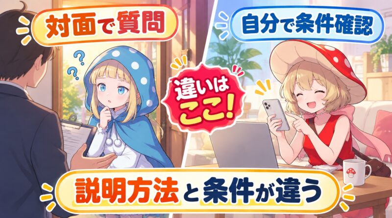 対面とWebでは説明方法と条件が異なる
