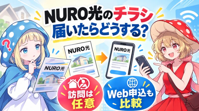 NURO光のチラシが届いたらどうする？