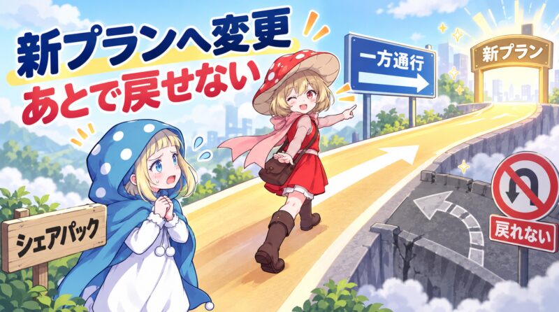 新プランへ変更すると旧プランへは戻せない
