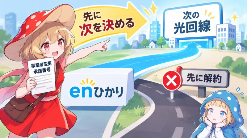 enひかりの解約前に次を決める