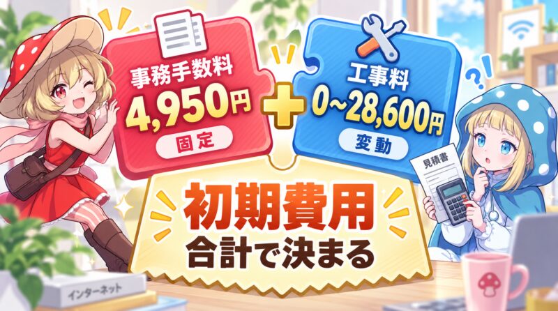 初期費用の総額は事務手数料と工事料の合計で決まる
